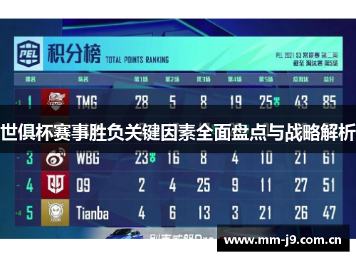 世俱杯赛事胜负关键因素全面盘点与战略解析